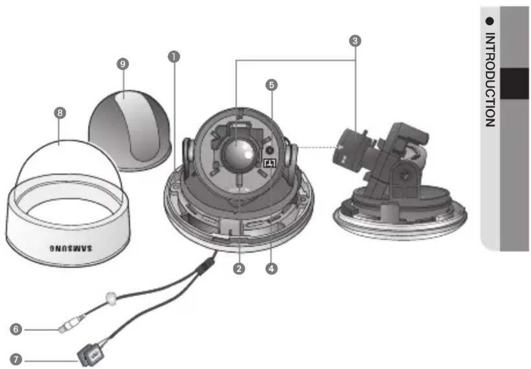 Hanwha SCD-2060E - COMPONENT NAMES AND FUNCTIONS - 1