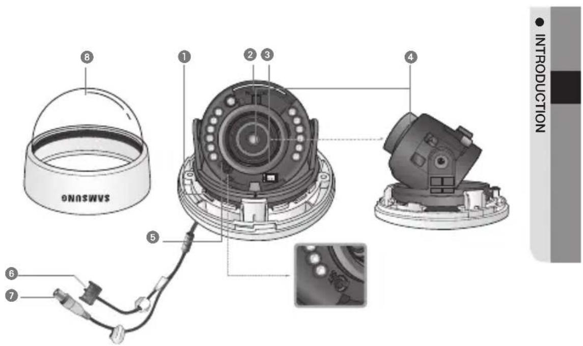 Hanwha SCD-2080R - COMPONENT NAMES AND FUNCTIONS - 1