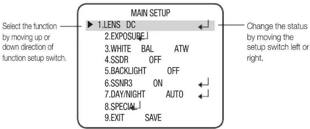 Hanwha SCD-2080R - MENU SETUP - 2