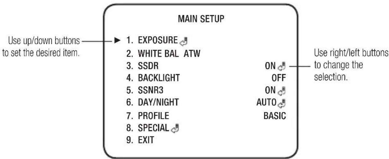 Hanwha SCD-6021 - operating your camera - 2