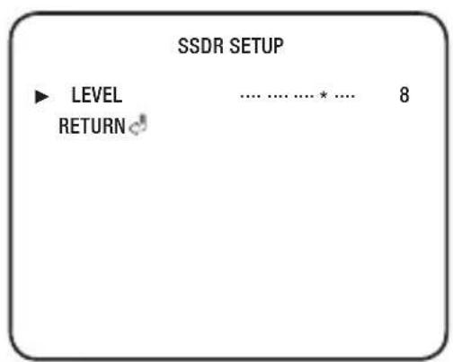 Hanwha SCD-6021 - SSDr (SamSunG Super Dynamicc ranGe) - 2