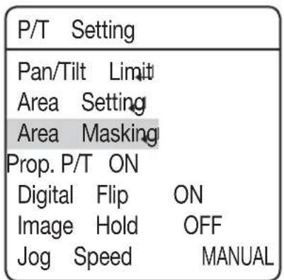 Hanwha SCP-2370RH - - Activation : - 3