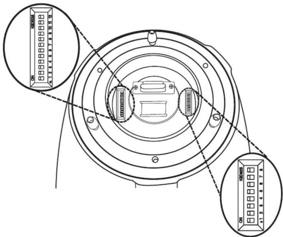 Hanwha SCP-2370RH - HOW TO SET UP PROTOCOLS AND ID DIP SWITCHES - 1