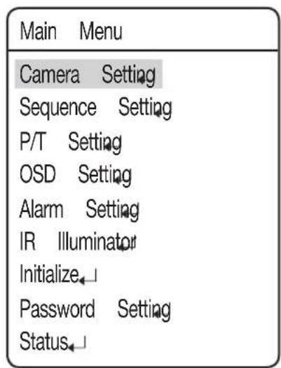 Hanwha SCP-2370RH - SSDR(Samsung Super Dynamic Range) - 3