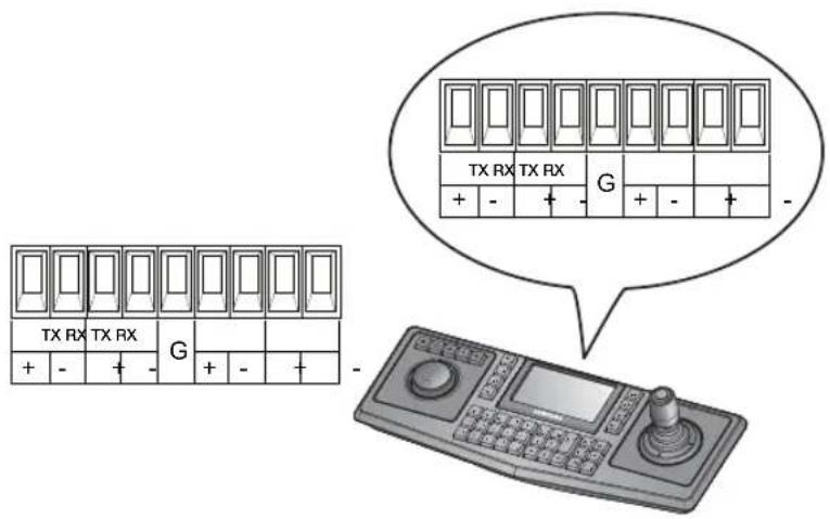 Hanwha SCP-2370RH - CAMERA WIRING INTERFACE BOARD - 9