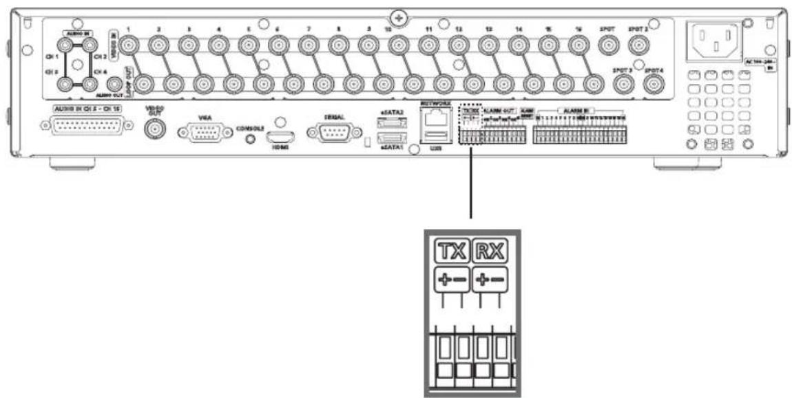 Hanwha SCP-2370RH - CAMERA WIRING INTERFACE BOARD - 6