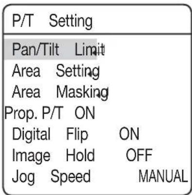 Hanwha SCP-2370RH - - Activation : - 3