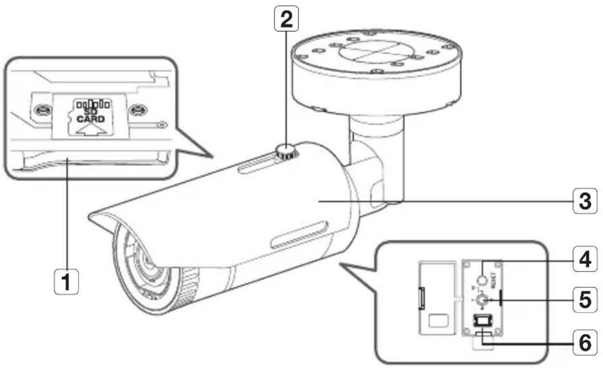 Hanwha SNV-8081R - wHat'S incLuDeD - 23