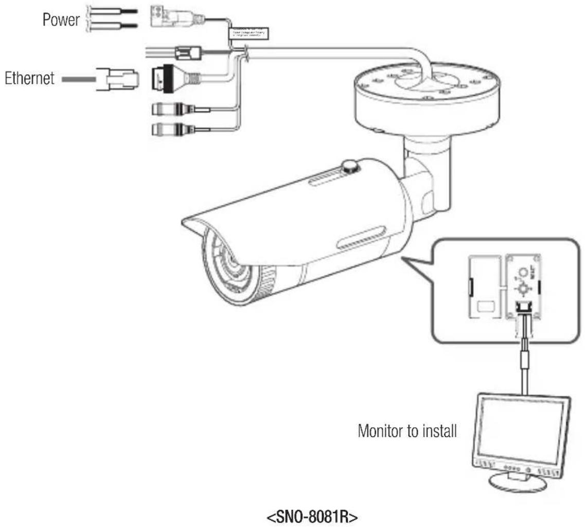 Hanwha SNV-8081R - connectinG witH otHer Device - 1