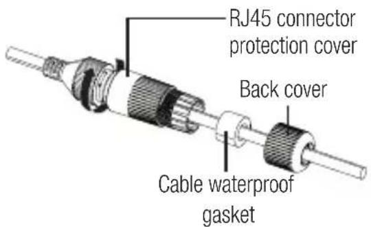 Hanwha SNV-8081R - How to connect the RJ45 waterproof cable to a LAN cable - 4