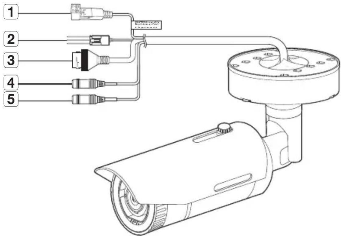 Hanwha SNV-8081R - Components - 1