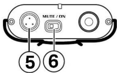 Vocopro Benchmark-Dual-HH - Belt Pack Transmitter - 2