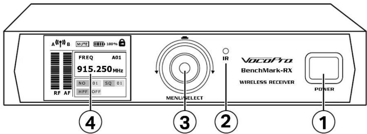 Vocopro Benchmark-Dual-HH - Receiver Front - 1