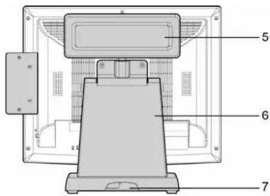 Technical diagram of a computer monitor with numbered parts labeled 5, 6, and 7