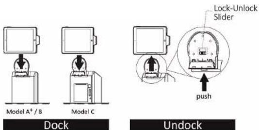 Model A⁺ / B Model C Dock Lock-Unlock Slider push Undock