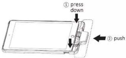 ① press down ② push