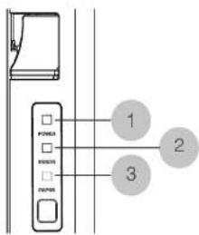 POS-X iSAPPOS 12C - LEDs - 3