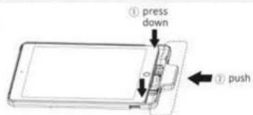 ① press down ② push