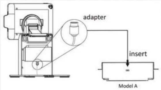 adapter insert Model A