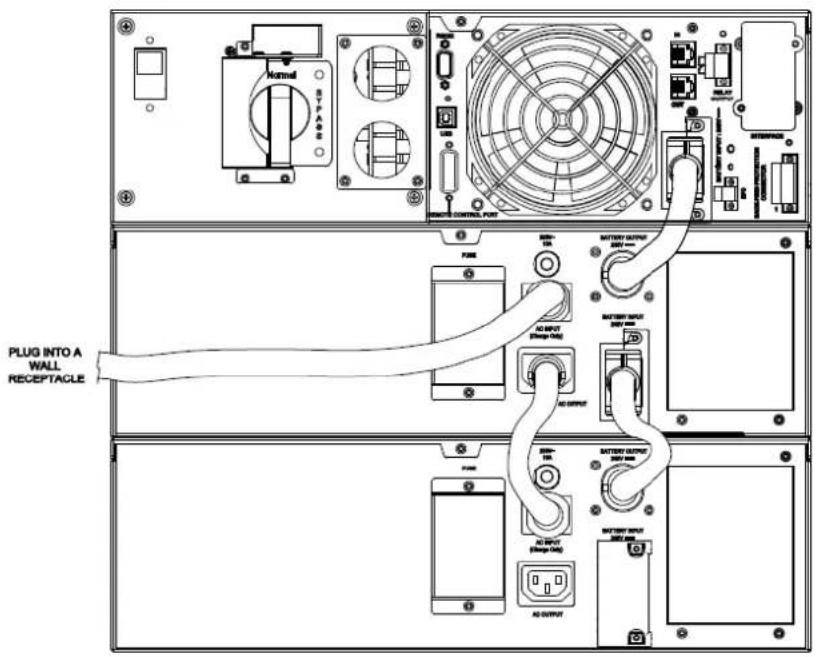 CyberPower Smart App Online OL8KRT3UHW - CONNECTION #2 : POWER MODULE WITH MULTIPLE BATTERY MODULES - 2