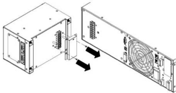 CyberPower Smart App Online OL8KRT3UHW - Step 1: Remove the cover from the PDU or HW PDU - 1