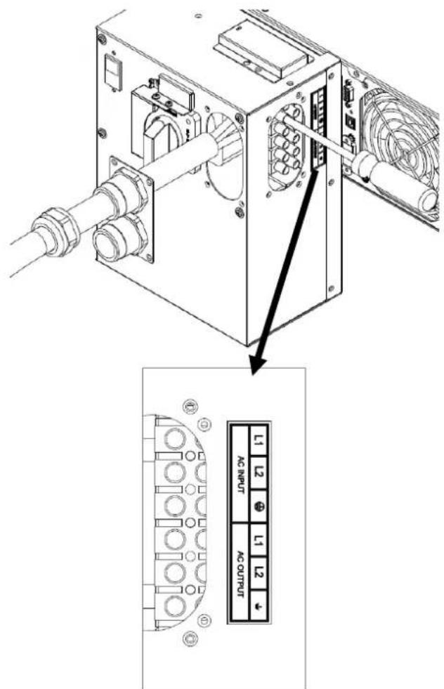 CyberPower Smart App Online OL8KRT3UHW - Step 2: Remove the terminal block cover - 1