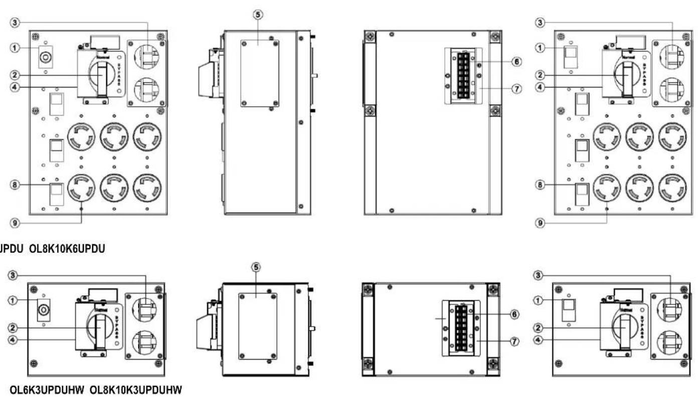 CyberPower Smart App Online OL8KRT3UHW - BASIC OPERATION - 1