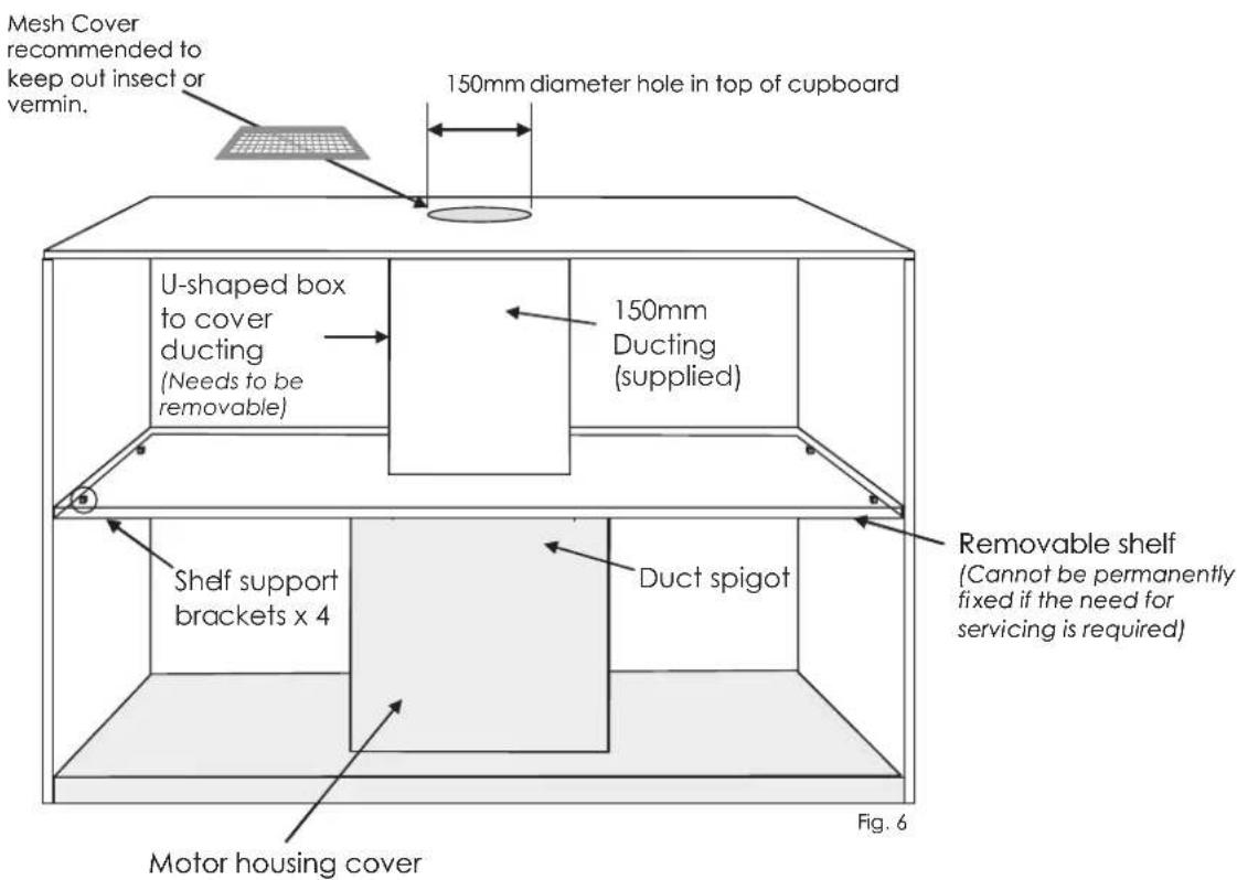 Mesh Cover recommended to keep out insect or vermin. 150mm diameter hole in top of cupboard U-shaped box to cover ducting (Needs to be removable) 150mm Ducting (supplied) Shelf support brackets x 4 Duct spigot Removable shelf (Cannot be permanently fixed if the need for servicing is required) Motor housing cover Fig. 6