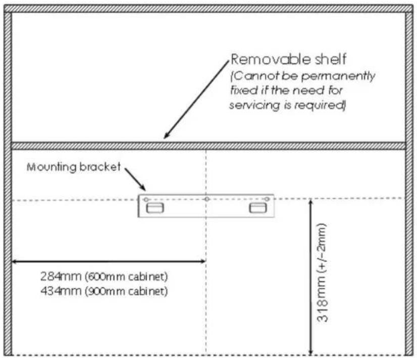 Removable shelf (Cannot be permanently fixed if the need for servicing is required) Mounting bracket 284mm (600mm cabinet) 434mm (900mm cabinet) 318mm (+/-2mm)
