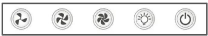 Euromaid IRI9WE3 - Operating Instructions - 1