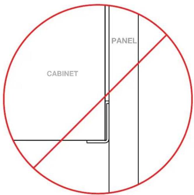 BDI Semblance 15031 - CABINET ASSEMBLY - 5