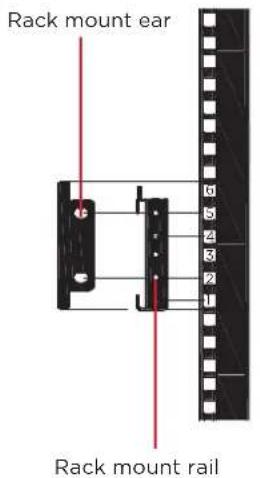 CyberPower Smart App Online BP144VL2U01 - RACKMOUNT INSTALLATION FOR 4-POST RACK CONT. - 1