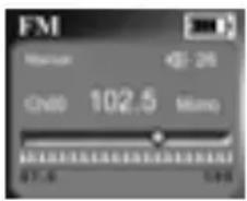 FM H+/mm Ø 25 C/80 102.5 Mio 07.6 1.44