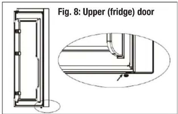 Fig. 8: Upper (fridge) door