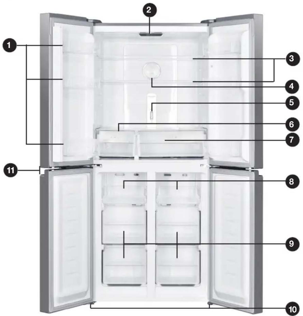 Labeled interior diagram of a refrigerator showing numbered compartments for identification