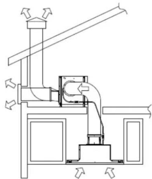 Euromaid INLU92 - Schematic diagram - 1