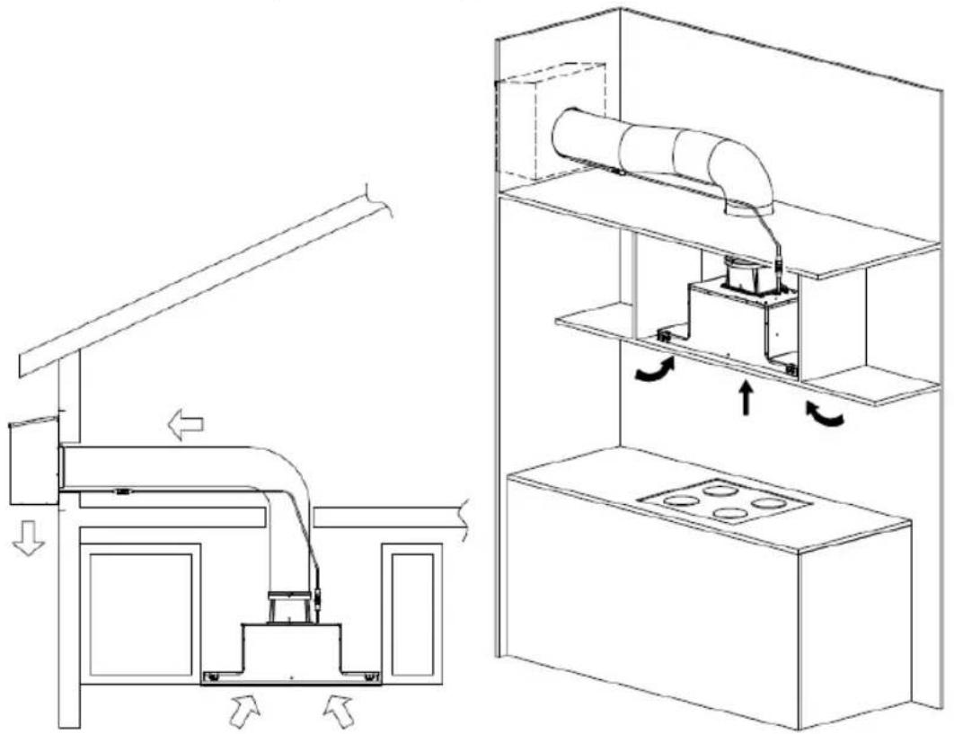 Euromaid INLU92 - Schematic diagram - 1