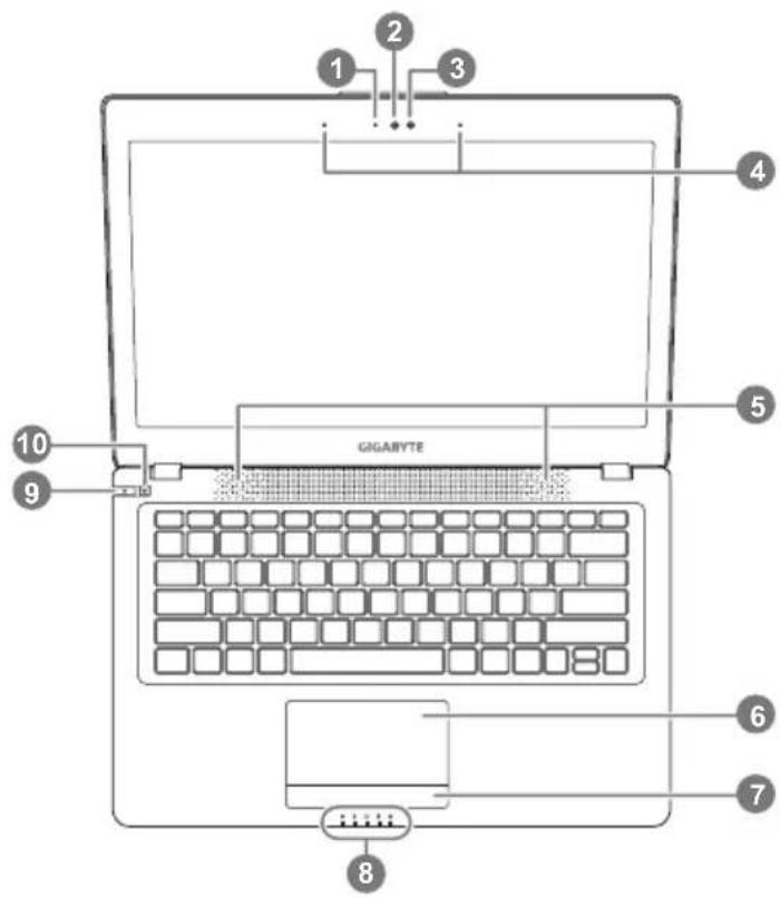 GIGABYTE U2442N - Top View - 1
