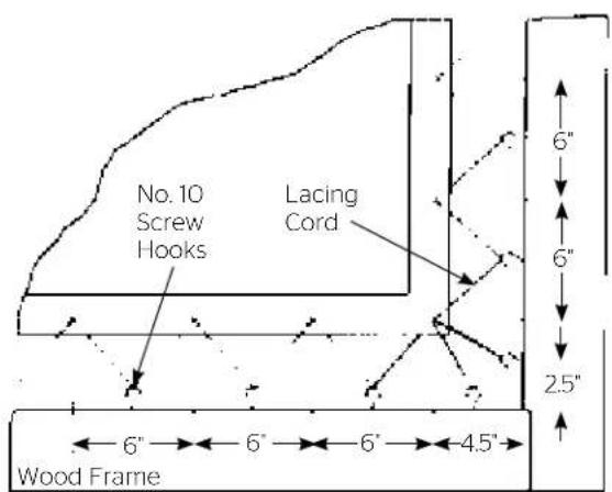 DA-LITE Lace and Grommet 40397 - Suggested Methods Of Installation - 1
