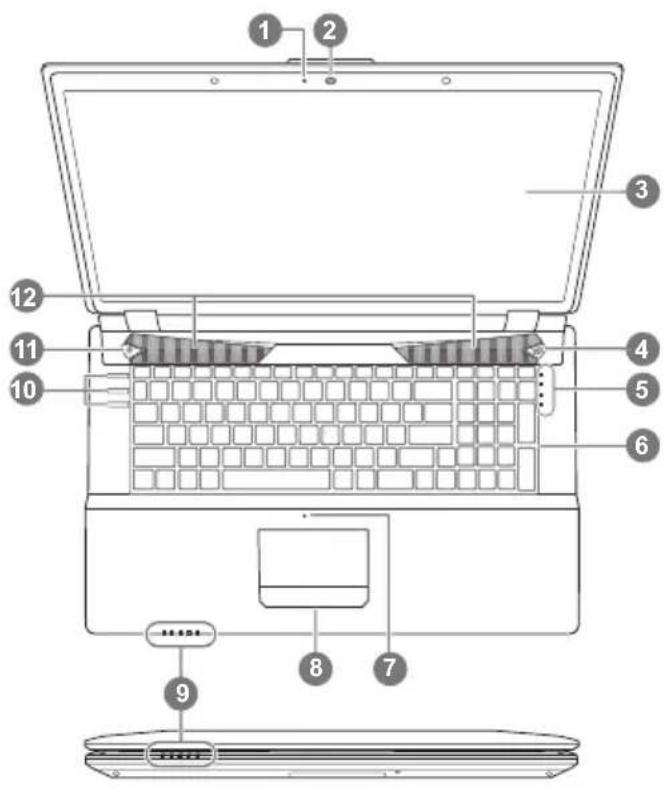 GIGABYTE P2742G - Top & Front View - 1