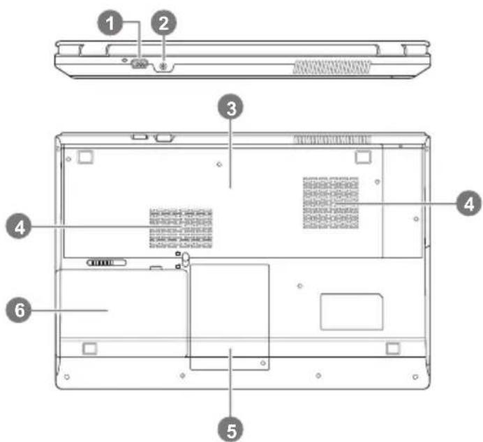 GIGABYTE P2742G - Rear & Bottom View - 1