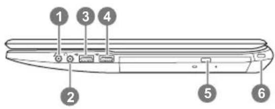 GIGABYTE Q2756F - Right View - 1