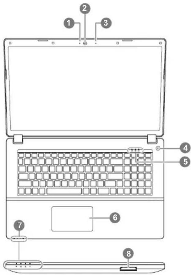 GIGABYTE Q2756F - Top View - 1