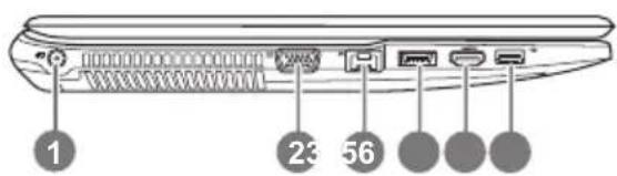 GIGABYTE Q2756F - Left View - 1