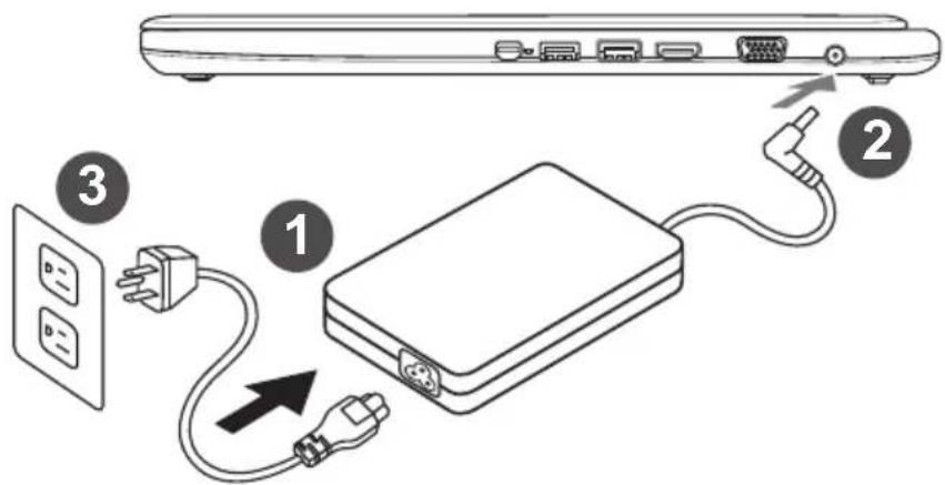 GIGABYTE P37W v4 - Using GIGABYTE Notebook for the First Time - 1