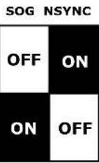 Axxess AXI-RGB1 - Assignment Of Switches - 1