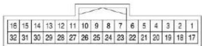 Axxess AXI-NI24-R - RSE CONNECTIONS - 3