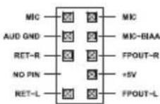 Rosewill Galaxy - Front I/O Pin Define - 3