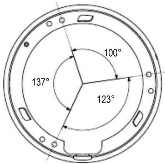 100° 137° 123°