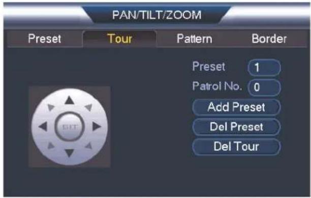 PAN/TILT/ZOOM Preset Tour Pattern Border Preset 1 Patrol No. 0 Add Preset Del Preset Del Tour